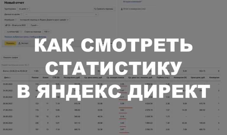Как смотреть статистику в Яндекс Директ